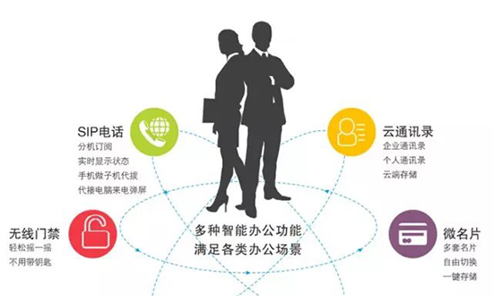 中小(xiǎo)企業或寫字樓無線網絡wifi覆蓋建設面臨的